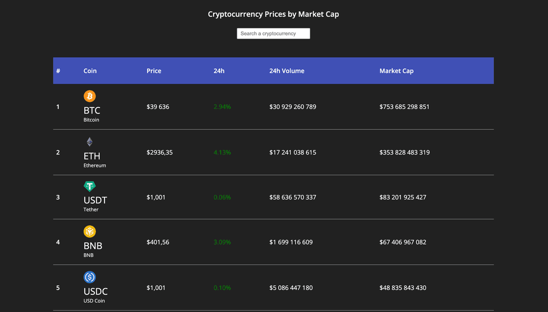 Picture of the website
